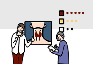 治療についてイメージ